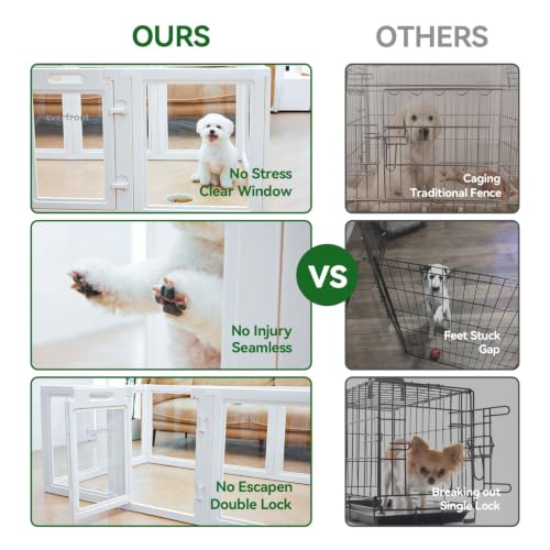 EVERFRONT Clear Acrylic Dog Playpen - Clear Dog Play Pen - Easy Assemble Acrylic Dog Playpen - Puppy Playpen, Cat Playpen, Small Animal Playpen, Dog Play Pen Indoors (24", 10 Panels) - size: 24"