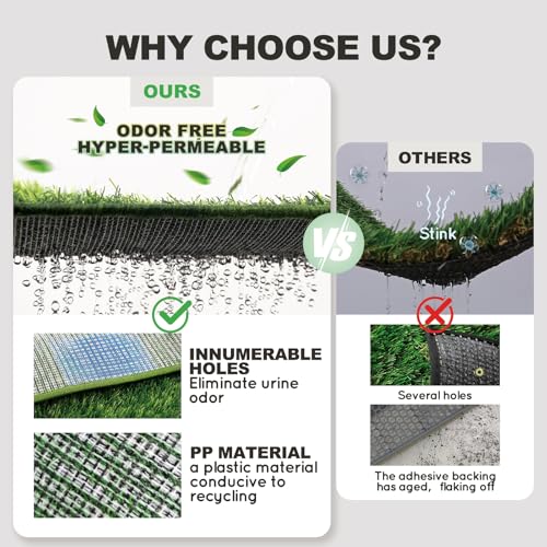 HQ4US Dog Grass Pad with Tray, Odor Free Grass Pee Pad for Dog Litter Box | Extra Large Indoor Dog Potty Tray with Grate, Artificial Grass Fast Drainage, Hemmed Edge, Reusable Puppy Pads for Balcony - size: X-Large - 45”×34” for 60-100lbs Dog