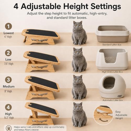 Wooden Litter Box Ramp, 4-Position Adjustable Cat Step for Automatic | and High-Entry Litter Boxes, Stable Elevated Pet Step for Senior Cats, Kittens and Small Cats
