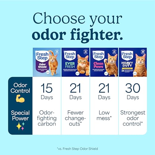 Fresh Step Odor Shield Multi Cat Clumping Cat Litter, 14 lb. | Febreze Freshness, Odor Shield with Ammonia Block Technology, Low Dust, Compatible with Most Automatic Litter Boxes