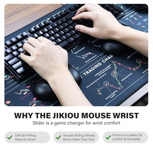 JIKIOU Ergonomic Gliding Palm Rests, Gel Mouse Wrist with Leather Surface | Sliding Wrist Pad with 4 Smooth Scroll Wheel, Fast Mouse Wrist Glider Designed for Office Computer Home Gaming, 2 Pack Black