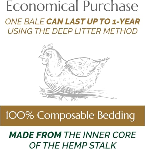 AubiChick High Grade French Hemp Bedding, 44lb (400L) Jumbo Bulk Bag for Chickens, Designed for Chicken Coop Bedding and Comfort of Birds, Poultry, Hairless Pets,(Pack of 2)