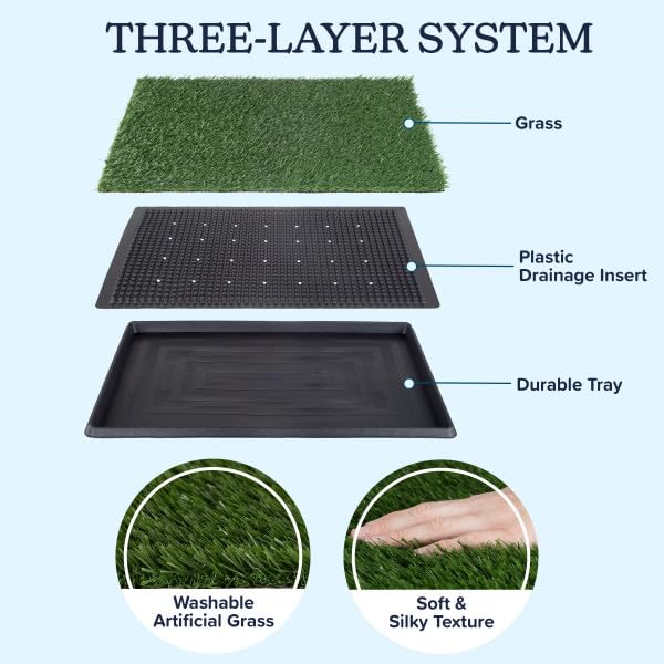 PETMAKER Artificial Grass Puppy Pee Pad for Dogs and Small Pets, 16” x 20” | Reusable 3-Layer Turf Pads for Dogs with Tray, Indoor and Outdoor Fake Grass Potty, Pet Supplies