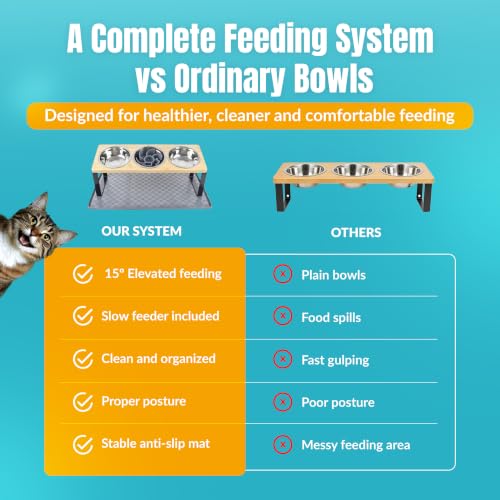 Elevated Cat Food Bowls, 3 Bowl Elevated Cat Feeding Station with Mat | Raised Cat Food Bowls Anti Vomiting,15° Tilted Cat Food Bowls & Elevated Slow Feeder Cat Bowls for healthier meals