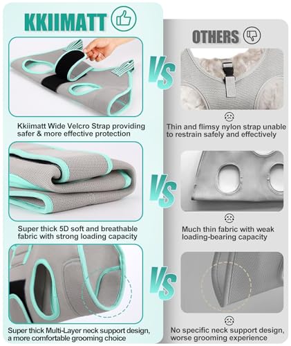 Kkiimatt Dog Grooming Hammock Harness, Small Dog Groming Sling, Gray Dog Hanging Harness for Nail Trimming,Dog Nail Clipping Hanger Restraint Holder - size: S (30 LB Max) Silver Grey 6-13in