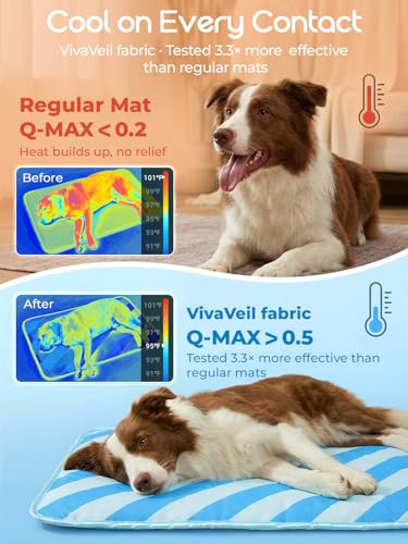 Cooling Mat for Dogs,Stylish Patterns,Self Cooling Indoor Outdoor | Instant Cooling,No Gel,100%Non-Toxic,Claw-Proof,Anti-Slip,Washable,for dog creat,dog bed,Blue L - color: Blue, size: 35"x28"(Large)
