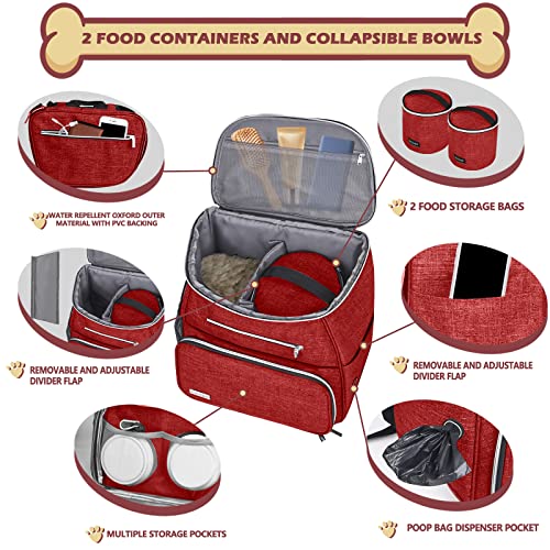 BAGLHER 丨Dog Travel Bag Backpack, Airline Approved Pet Supplies Backpack, Dog Travel Backpack with 2 Silicone Collapsible Bowls and 2 Food Baskets Red - color: Red