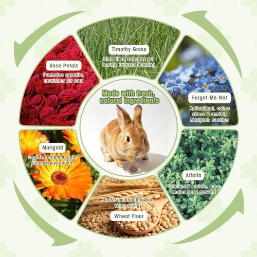 Abizoo Rabbits Chew Toys for Teeth - Natural Herbal Treats with Timothy Hay, Alfalfa, Roses & Calendula for Bunnies, Guinea Pigs, Chinchilla, Hamsters 2Pcs 3.35 inch
