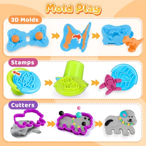 VConejo Dough Tools Play Sets for Kids, 37pcs Clay and Dough Accessories with Storage Container, Mat, Cutters, Rolling Pins, Safety Scissors, Stamps, Animal and 3D Dino Makers for Boys Girls
