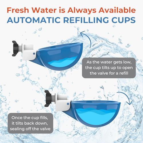 Lil Clucker - Blue Large Automatic Chicken Waterer Cups Suitable for Ducks, Geese, Turkeys, and Bunny Rabbit - Water Feeder Kit - Poultry Waterer - Pack of 12 - size: 12-Pack