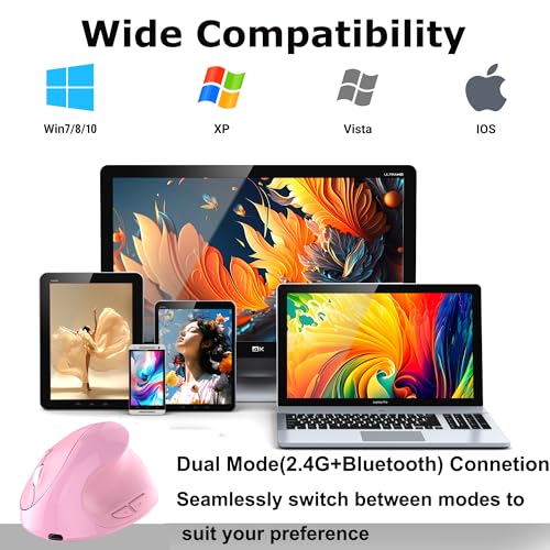 Wireless Mouse Pink Ergonomic Bluetooth & USB Dual Mode Mice,Rechargeable Vertical Silent Multi Device Ergo Carpal Tunnel Mice for Mac/PC/Laptop/Computer/Tablet/iPad/MacBook Air/Pro Women Mother Gift