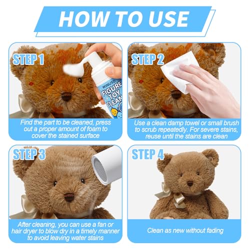 Figure & Plush Toy Cleaner - 5oz Foam Spray for Stuffed Animals & Soft Dolls with Brush & Cloth | No Rinse, Zero Residue, Color-Safe| Safe for Delicate Fabrics & Pets, Christmas Gifts for Plush Lovers