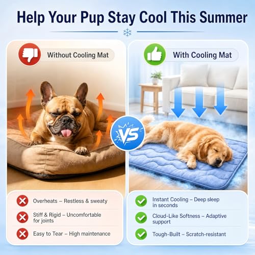 2 Pack Dog Cooling Mats 36" x 25", Q-Max 0.5+ Arc-Chill Fiber Self-Cooling Pet Pads, Thick Durable Cool Touch Crate Mats for Medium Dogs, Cats, Puppies, Non-Slip Washable, Gel-Free Pet-Friendly Design - size: 36" x 25" - 2 Pack/ Small & Medium Dogs
