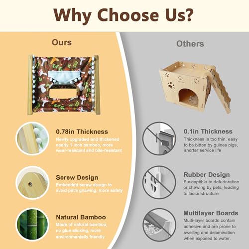 Guinea Pig Hideout No Bottom, Bamboo Small Animal House with Window, Rabbit Bunny Tunnel, Easy to Assemble for Hamsters Bunny Rat Chinchillas Playing Hiding, Guinea Pig Cage Accessories, Mushroom - color: Brown