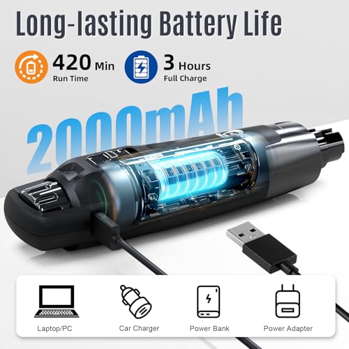 Casfuy New 6-Speed Dog Nail Grinder - 50% More Power Dog Nail Trimmers with 2 LED Lights Quiet 7h Running Time Electric Pet Nail Grinder File Toenail Grinder for Large Medium Small Dogs & Cats (Black) - color: Black