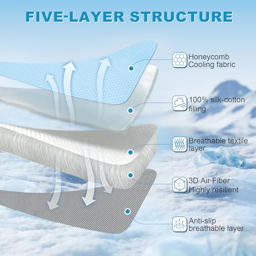 Large Dog Cooling Mat Ice Crystal Heat Dissipation,36x24in | Ice Crystal Structure,Cooling Fabric,Reinforced Design,Non-Slip Bottom