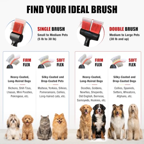 FlexIt Home - Flexible Slicker Brush for Dogs (Single, Soft Flex) | Dog Grooming Brush for Poodles, Golden Doodles, Huskies, Retrievers, and Labradoodles | 3-in-1 System & Video Trainings - color: Super Soft Flex - Single