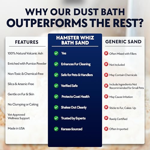6 LB. Hamster Sand Bath - Dust Free, All Volcanic Ash for Fur Health - Sand Bath for Chinchillas, Gerbils, Mice, Degus & All Small Pets - Made in USA - Hamster Accessories by Billy Buckskin - size: 6 LB