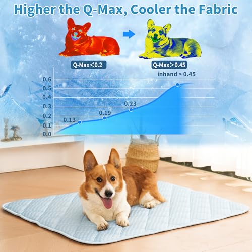 Cooling Mat for Large Dogs, 44"x 32" Thick & Durable Dog Cooling Mat, Q-MAX>0.45, Double-Sided Cooling Pet Pad, Portable & Washable Dog Cooling Mat for Crate, Couch & Car - size: X-Large - 44 x 32 Inch