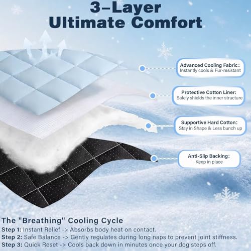 JoyBlooms Cooling Mat for Dogs 2Pack Cooling Pad for Dogs Pad Crate Pad with Elastic Strap,Q-Max 0.46 Cool Anti-Slip Breathable Thin Lightweight Portable Washable Kennel Mats Blue 29" x 21" (Medium) - color: Blue, size: 29" x 21" (Medium)