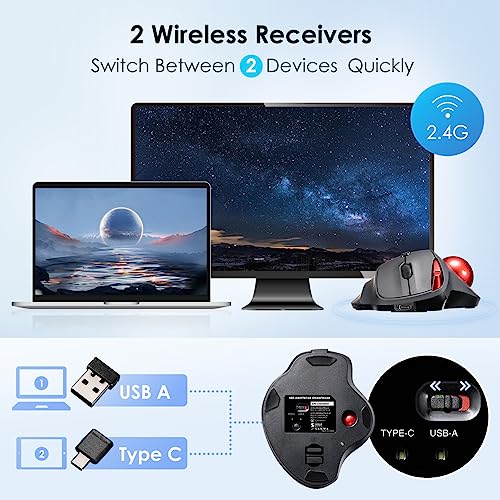 SANWA 2.4G Wireless Trackball Mouse, Optical Ergonomic Rollerball Mice, Programmable Silent Buttons, USB-A & Type-C Receiver, Thumb Control, 4 DPI, Rechargeable Compatible for PC, Mac, Windows, Laptop - color: 2.4G Wireless