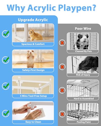 BUCATSTATE Acrylic Guinea Pig Cages 15.8"H, 7.8 sq ft Large Guinea Pig Playpen, Tool-Free Rabbit Cage Indoor, Small Animal Playpen with Door for Bunny, Piggies, Chicks (47"L x 24"W x 16"H, 6 Panels) - style: 6 Panels
