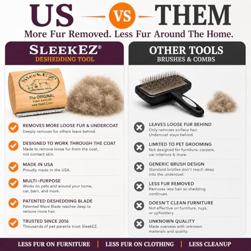 SleekEZ Cat Brush for Shedding - Deshedding Brush for Cats - Patented Grooming Tool for Removing Loose Fur, Undercoat & Hair - Made in USA - Works on Short, Medium & Long Coats - style: Cat Brush