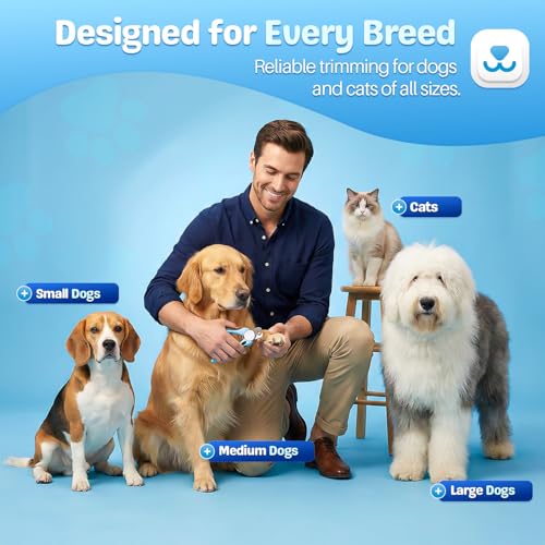 Flexzion Dog Nail Clippers and Cat Nail Trimmer with Safety Guard, Blue | Pet Nail Clippers with a 3.5 mm Stainless Steel Blade for Grooming Puppies, Indoor Cats and Small, Medium or Large Dog Breeds - color: Blue