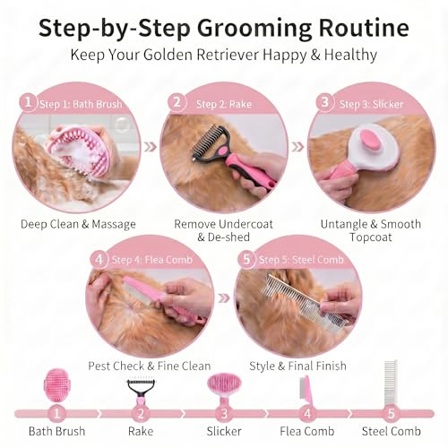 5-in-1 Dog Grooming Kit with Self Cleaning Brush & Rake, Pink | Professional Long & Short Haired Dog Hair Remover Set with One-Click Self-Cleaning Shedding Brush & Undercoat Rake for Cats - color: Pink