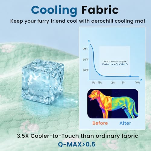 Cooling Mat for Medium Dog, Waterpoof Q-Max>0.5 Breathable Cold Crate Pad for Puppy Cat, Washable Kennel Bed for Active Pet with Chill Soothing Fabric to Rapid Cooling, 27.5×19.6, Green - color: Mint Green, size: 27.5"×19.6"