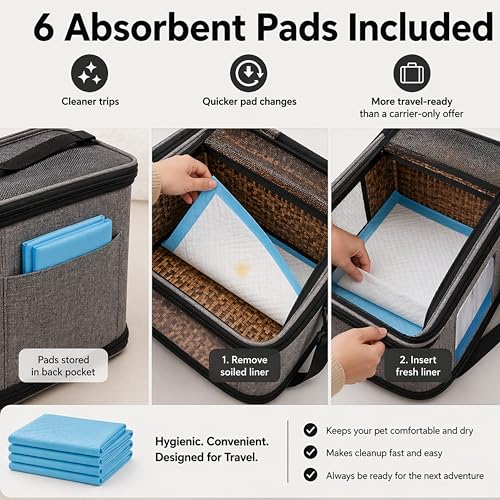 Sugar Glider Travel Carrier Pouch Bag, Portable Shoulder Travel Pouch and 6pcs Soft Liner, Clear View Breathable Outdoor Bonding Carrying Bag for Hamster Gecko Hedgehog Guinea Pig (Bag+Diaper)