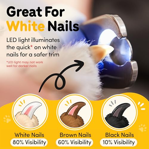 LED Dog Nail Clippers with Light Illumination, Trimmers with Protective Guard, Safety Lock and Nail File - Suitable for Large and Small Dogs & Cats (Blue) - color: Blue, size: Medium-Large (LED)