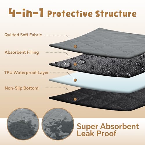 HOMBYS Waterproof Ferret Cage Liner Set with Splash Guard for Ferret Cage, Extra High Edges for Cleanliness, Soft Washable Cage Accessories for Small Animals, Chinchillas, Rats, Hedgehogs, Grey