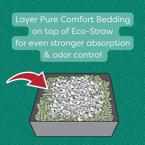 Oxbow Eco Straw Rabbit Litter Pellets, Bunny & Ferret Litter, USA, 20 lb | Wheat Straw Pellet Litter, Low Dust, Rabbits, Bunnies, Ferrets, Guinea Pigs, Cats, Odor Control, Scoopable, Highly Absorbent