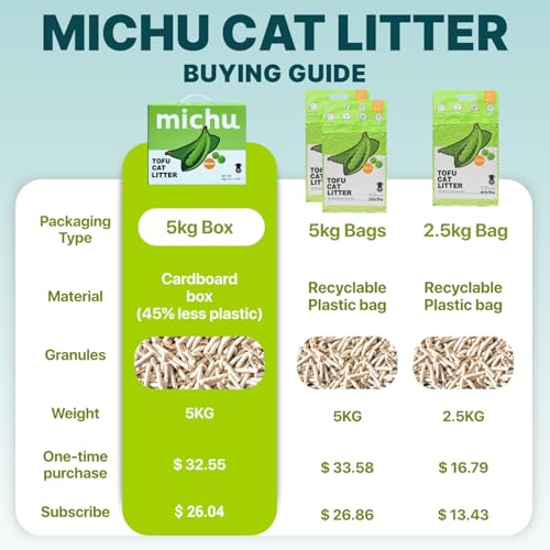 Michu Tofu Cat Litter Gen3 – 100% Natural & Biodegradable Clumping Formula, Fast-Clumping, Odor-Control, Flushable, Low-Tracking, Dust-Free – Value Box, 1 Box=11 lb, Peach - size: 1 Box=11 Lb