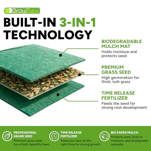 Growtrax Biodegradable Grass Seed Mat - 100 Sq Ft Year Round Green | Grass Seed for Lawns, Dog Patches & Shade, Just Water and Grow, No Fake or Artificial Grass - size: 803