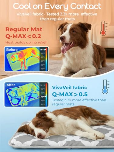 Cooling Mat for Dogs,Stylish Patterns,Self Cooling Indoor Outdoor | Instant Cooling,No Gel,100%Non-Toxic,Claw-Proof,Anti-Slip,Washable,for dog creat,dog bed,Gray S - color: Grey, size: 23"x18"(Small)
