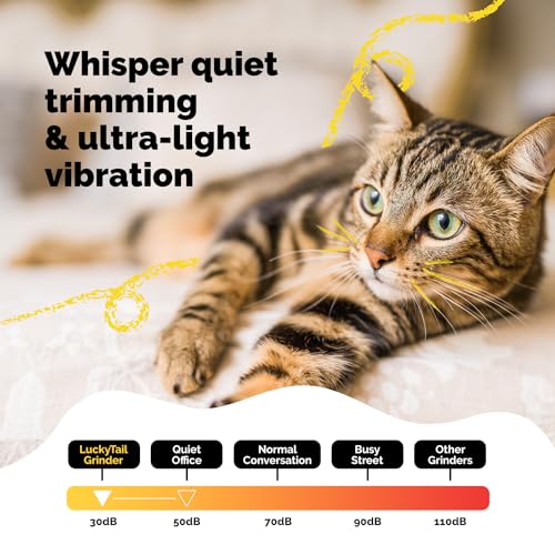 LuckyTail Pet Nail Grinder for Dogs and Cats - Super Quiet and Low Vibration Electric Dog Nail Grinder with 2 LED Lights - USB Rechargeable and Cordless - 2 Speeds - Small to Large Pets - color: White