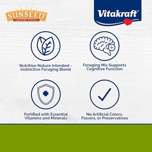 Sunseed Vita Prima Rat and Mouse Food 2lb. Resealable Bag - Supports Instinctive Foraging - Blended with Grains Added Vitamins and Minerals Ingredients - No Artificial Colors Flavors or Preservatives