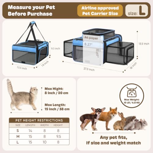 Top and 2 Sides Expandable Cat Carrier 18x13.5x9.5 TSA Airline Approved | Dog Carriers for Small Dogs, Soft-Sided Pet Carrier, Anti-Scratch Mesh, Lockable Zippers, for Kitten, Rabbit, Puppy, Blue - color: Blue, size: 18.0"L x 13.5"W x 9.5"H