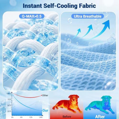 Q-Max>0.5 Dog Cooling Mat (Cool&Warm), 47''×35'', L, Cloud Sky Blue | Double-Sided Self-Cooling Mat for Dog, Pet Cool Pads for Summer, Crate, Kennel, Machine Washable, Cat Cool Bed, Non-Gel - color: Cloud-Sky Blue, size: L