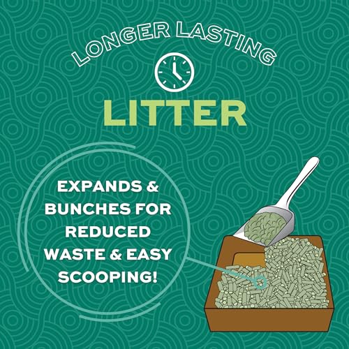 Oxbow Eco Straw Rabbit Litter Pellets, Bunny & Ferret Litter, USA, 20 lb | Wheat Straw Pellet Litter, Low Dust, Rabbits, Bunnies, Ferrets, Guinea Pigs, Cats, Odor Control, Scoopable, Highly Absorbent