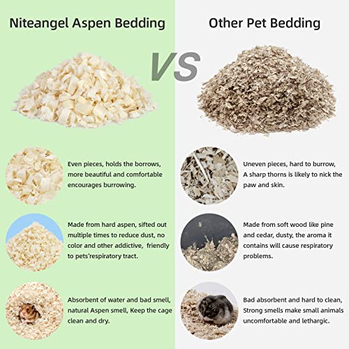 Niteangel Aspen Shaving Hamster Bedding: 65L Absorb Odors & No Dust | Respiratory-Friendly & Encourage Digging Instinct - DIY Tunnel System for Syrian Dwarf Hamster Gerbil Mice Rat or Small Pets - size: 65L - 4mm