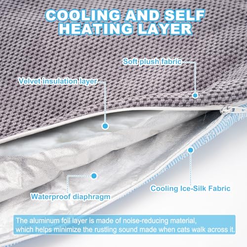 Pet Cooling Mat, 12"x 19" Dog & Cat Self-Cooling Mat, Non-Toxic Washable Pet Cooling Pad. Soft pet Cooling mat for Kennel, Sofa, Bed, Floor, Indoor, Outdoor & Car - size: 12.0"L x 19.0"W x 1"Th
