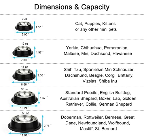 Stainless Steel Dog Bowls, Food and Water Non Slip Anti Skid Stackable Pet Puppy Dishes for Small, Medium and Large Dogs (2 Pack) - color: Black, size: ¾ Cup/7 oz