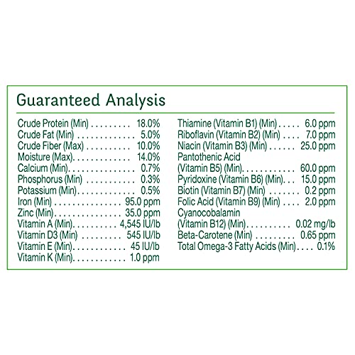 Wild Harvest Hamster And Gerbil Advanced Nutrition Diet, 4-Pound, Multicolor, One Size (E1950W), 4 pounds - size: 4 Pound (Pack of 1)