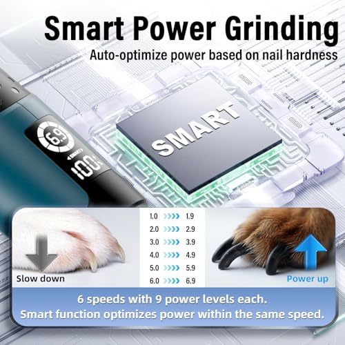 Casfuy Smart 6-Speed Dog Nail Grinder - 50% More Power Pet Nail Grinder with 2 LED Lights Quiet Rechargeable Electric Dog Nail Trimmers File Toenail Grinder for Large Medium Small Dogs & Cats (DB) - color: Dark Blue