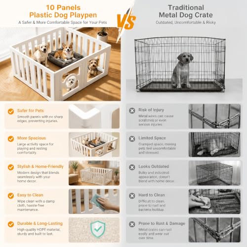 Acrylic Dog Playpen – Tool-Free 10-Panel Assembly Portable Dog Play Pen with Door, 23.6” High Pet Fence Indoor, Modern White Pet Play Pen for Dogs, Cats & Small Animals