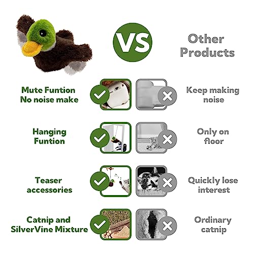 Flapping Cat Toy, Motion Activated Duck with Catnip, 3 Modes & USB Rechargeable, Machine Washable Interactive Toy for Indoor Cats - style: Mallard