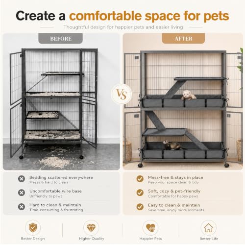 Ferret Cage Liner, Ferret Cage Accessories Suitable for Small Animals Rats, Chinchillas, Hedgehogs & Ferrets Non-Slip, Washable, Waterproof Fits Double-Unit Small Animal Cages